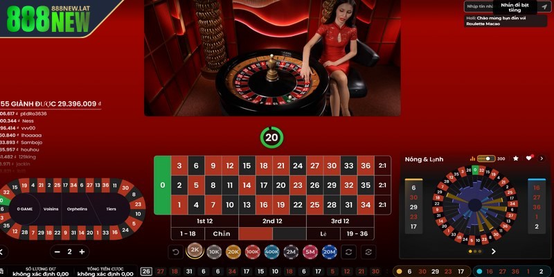 Quy luật chơi Roulette được hiểu như thế nào